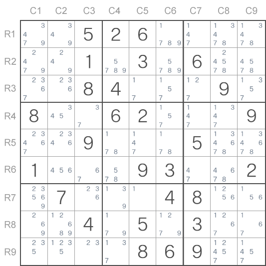 Un ejemplo de notas a lápiz de rompecabezas de Sudoku