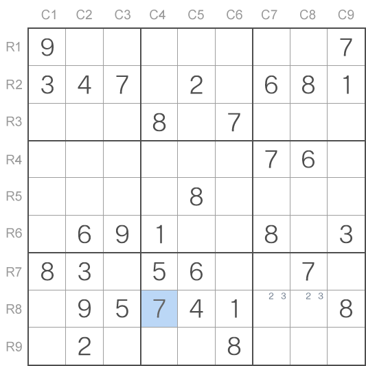 Ejemplo de Sudoku de pareja abierta